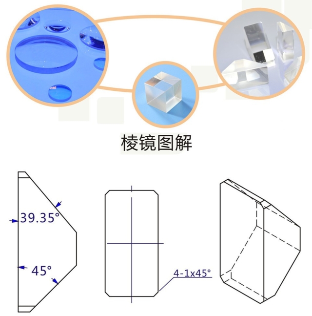 光學棱鏡圖解 光學棱鏡圖解