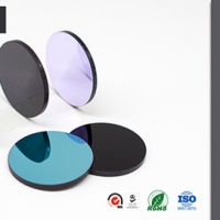 什么是濾光片的入射角效應(yīng)？